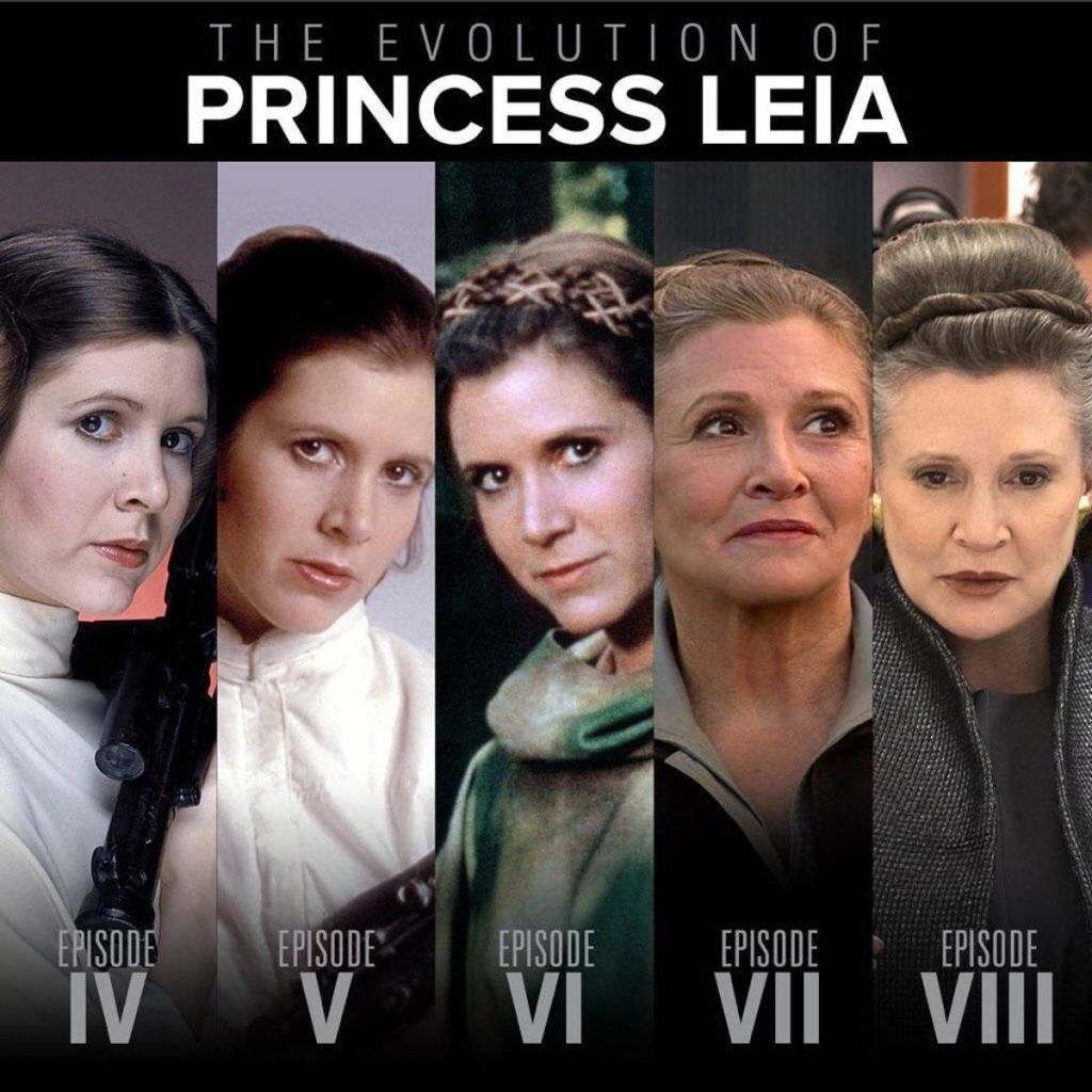Guía de lectura para seguir la historia de Leia Organa en las&nbsp;novelas