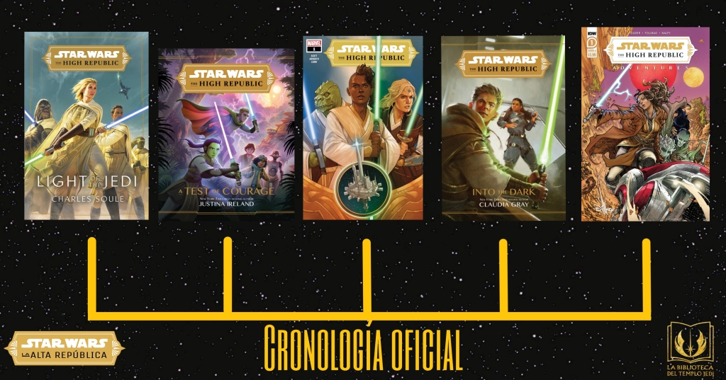 Orden oficial de lectura de Star Wars The High&nbsp;Republic