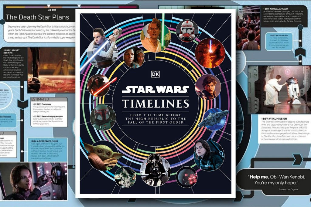 Todo lo que necesitas saber sobre el libro Star Wars&nbsp;Timelines