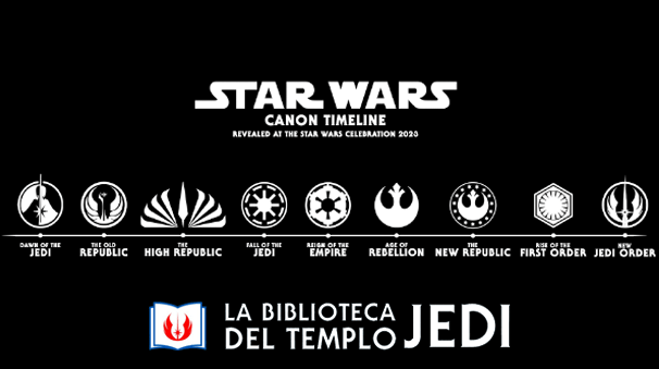 El universo de Star Wars se expande: Nuevas eras, personajes y aventuras en&nbsp;camino